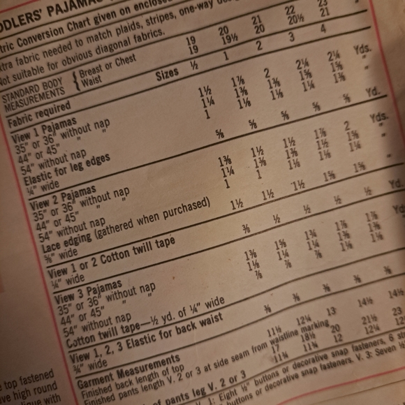 Simplicity 1975 vintage toddler pattern size 2 🐴⭐️ - Picture 6 of 6